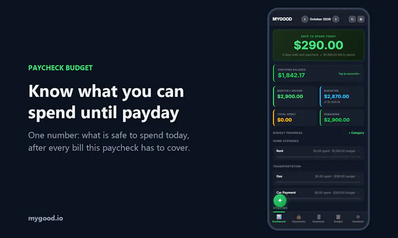 MyGood screenshot 2