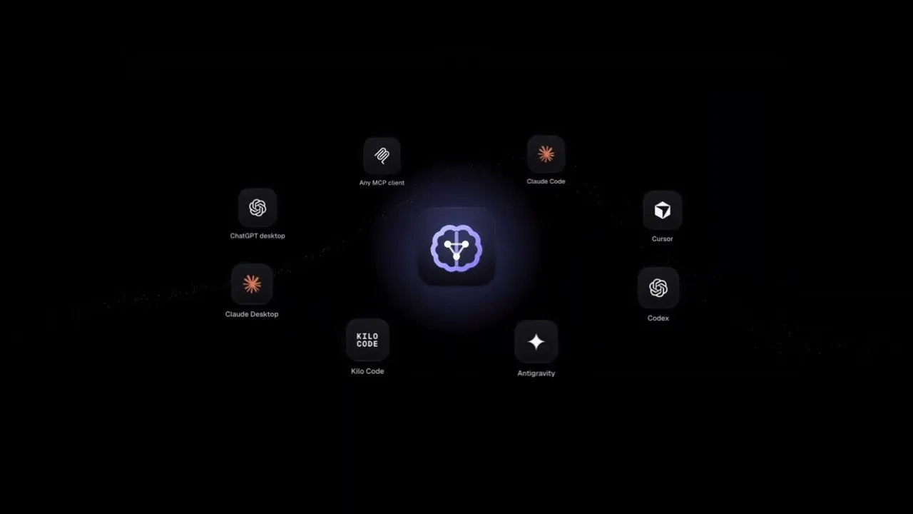 Open Agentic Brain & Memory (OpenAB) gallery image