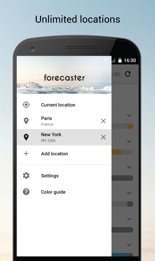 Forcaster gallery image