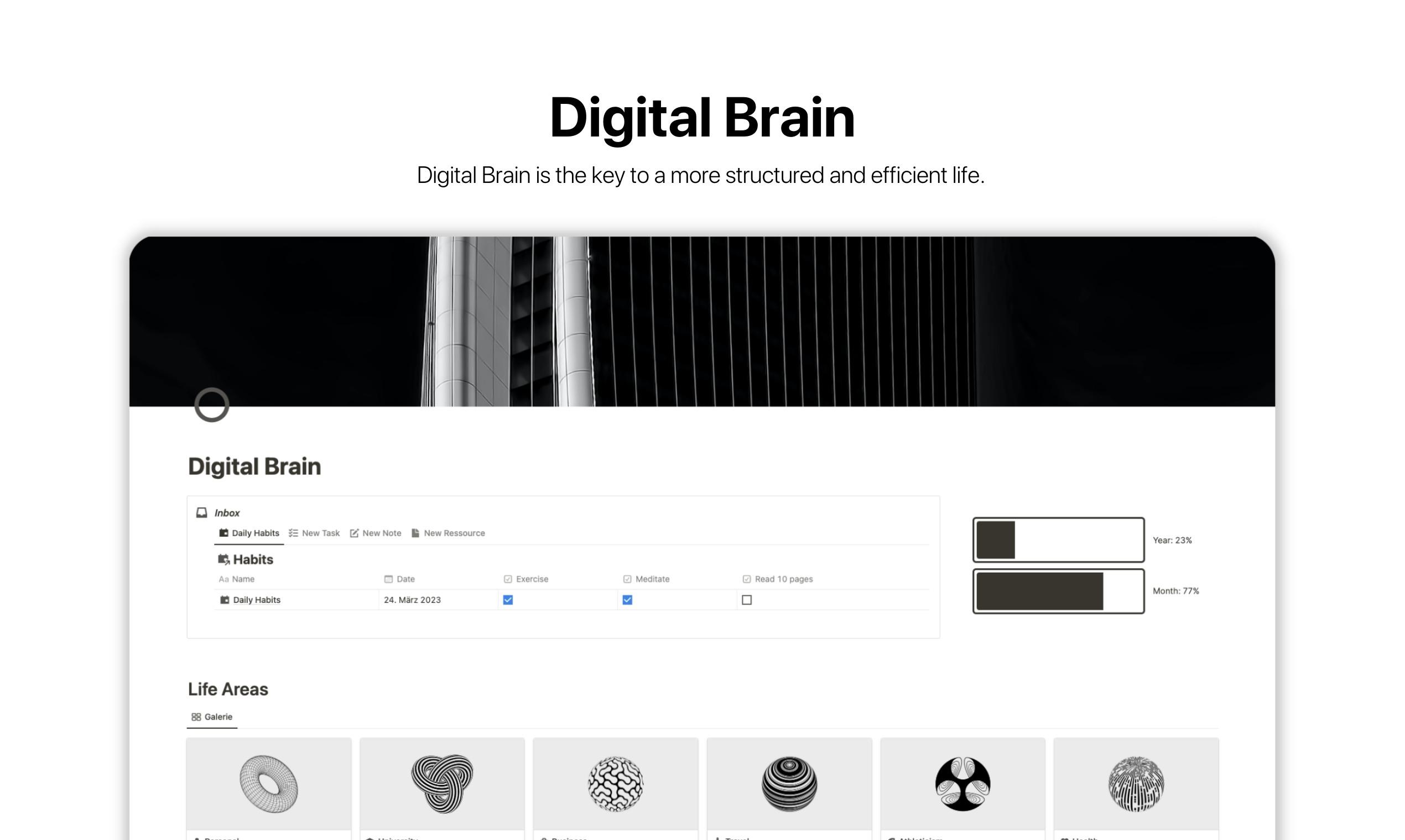 startuptile The Ultimate Digital Brain-The ultimate productivity system for digital entrepreneurs