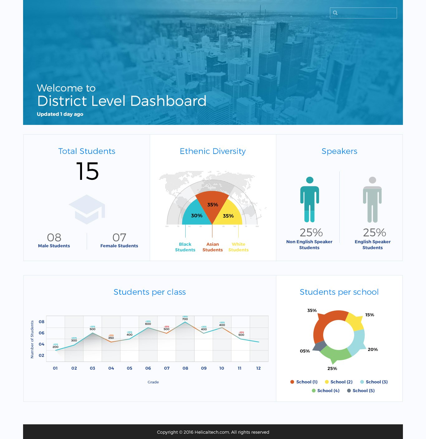 Helical Insight gallery image