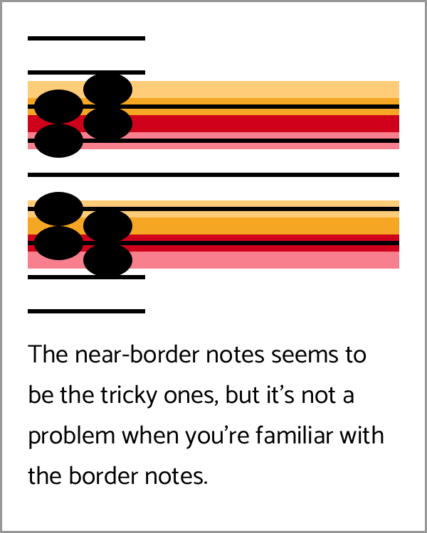 NoteHero gallery image