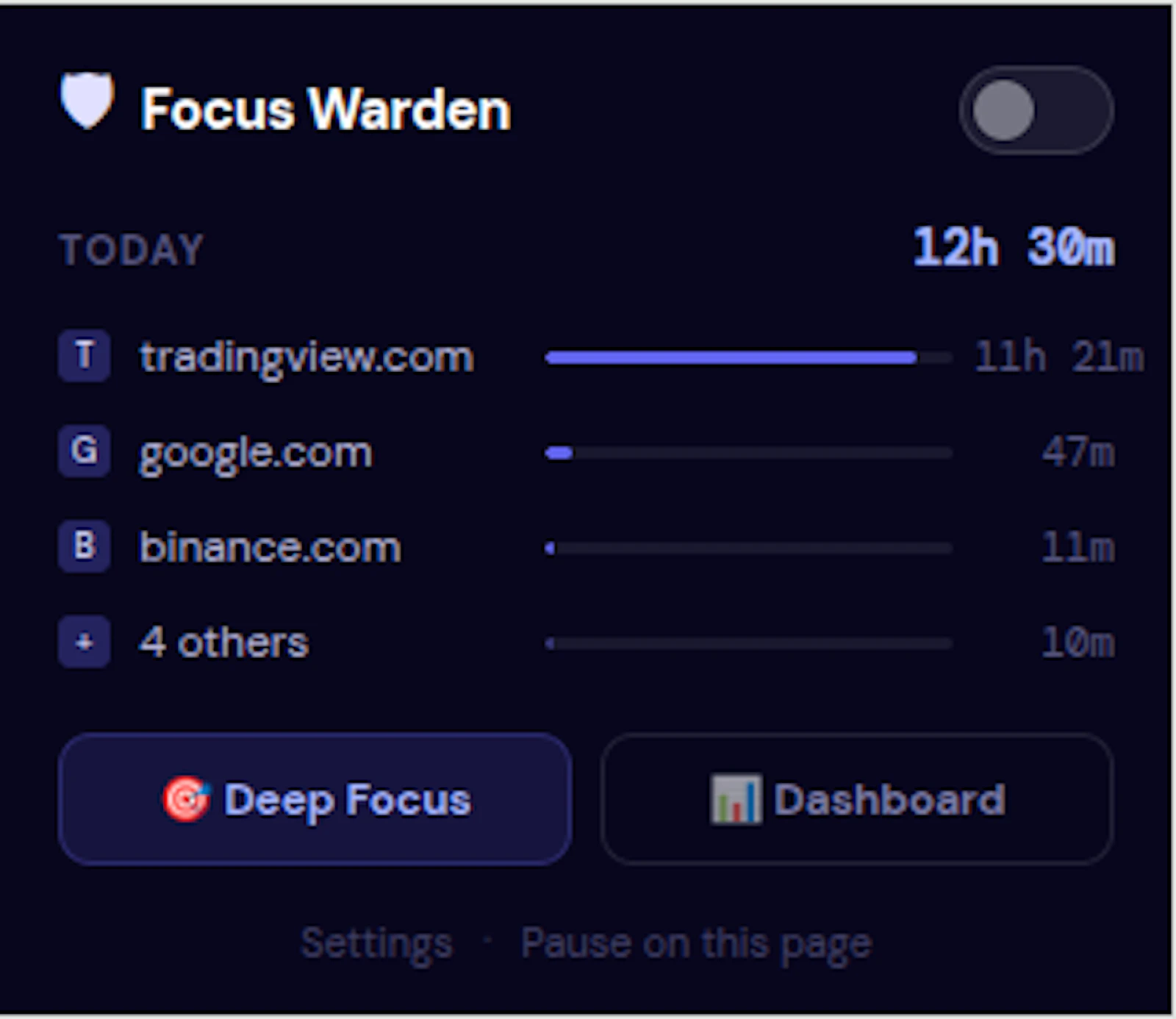 Focus Warden screenshot 1