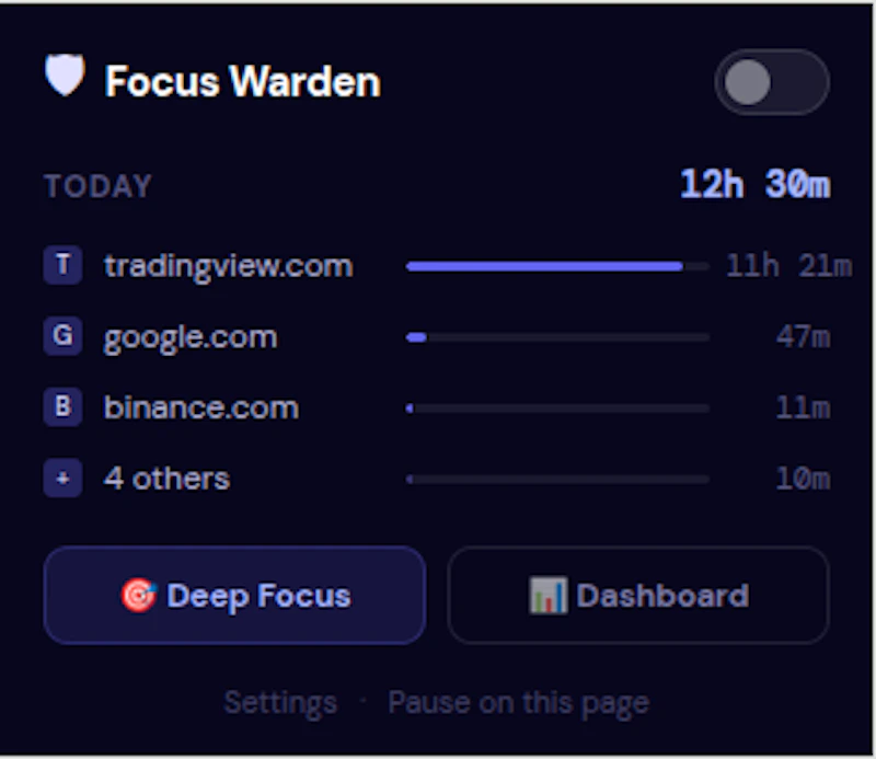 Focus Warden screenshot 1