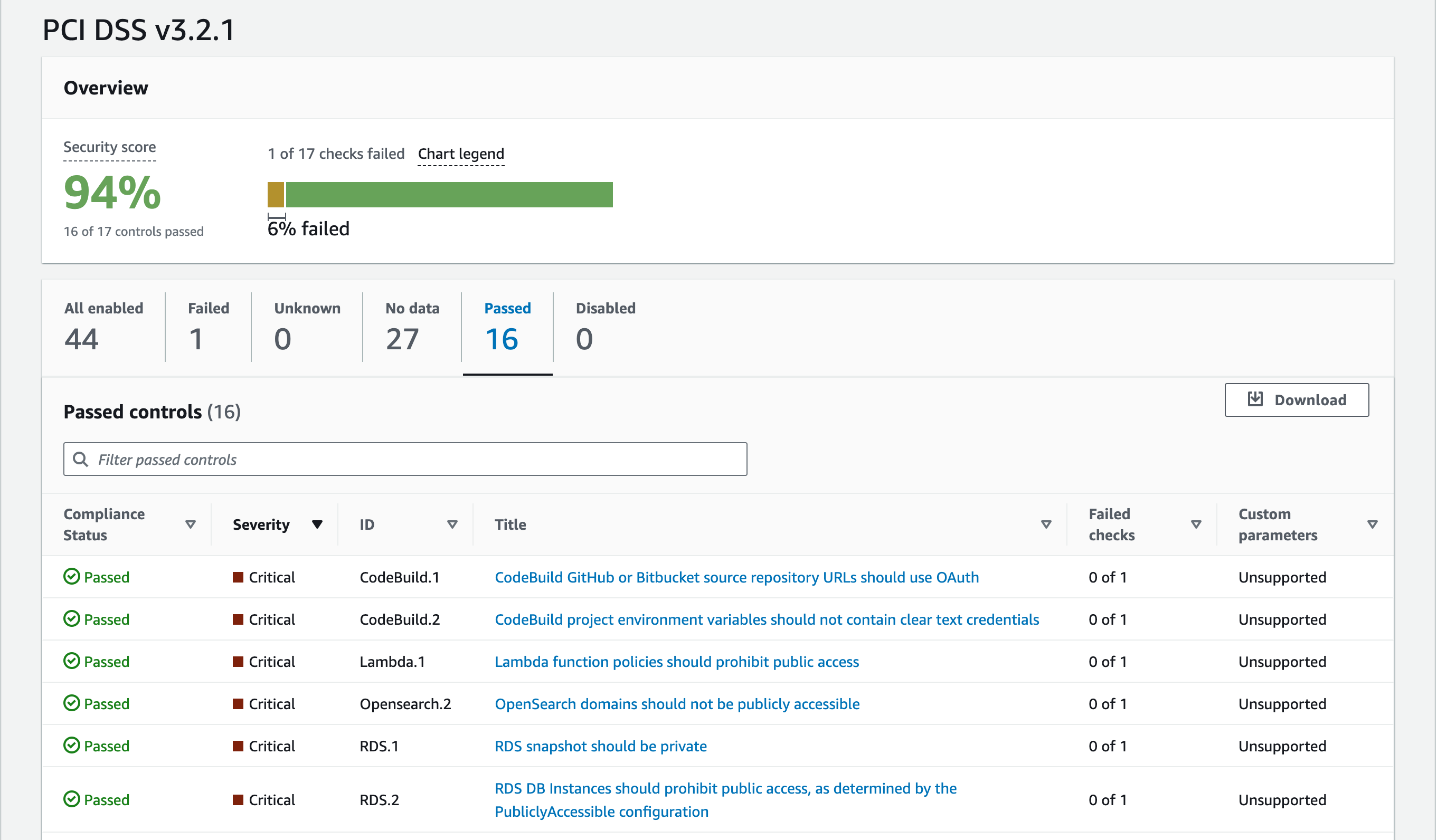 10FactorInfra para AWS media 8
