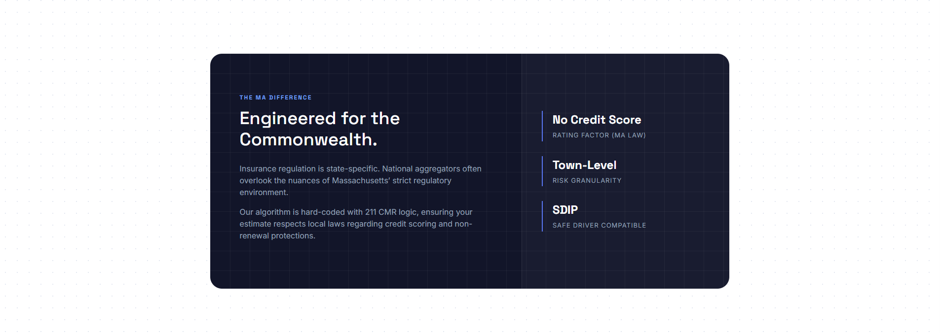 MA Auto Insurance Estimator - Screenshot 3 showing product features and functionality
