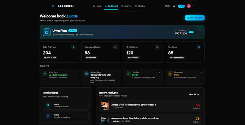 AdScoreAI screenshot 3