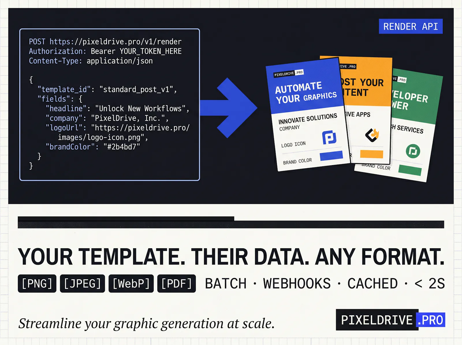 PixelDrivePro screenshot 5