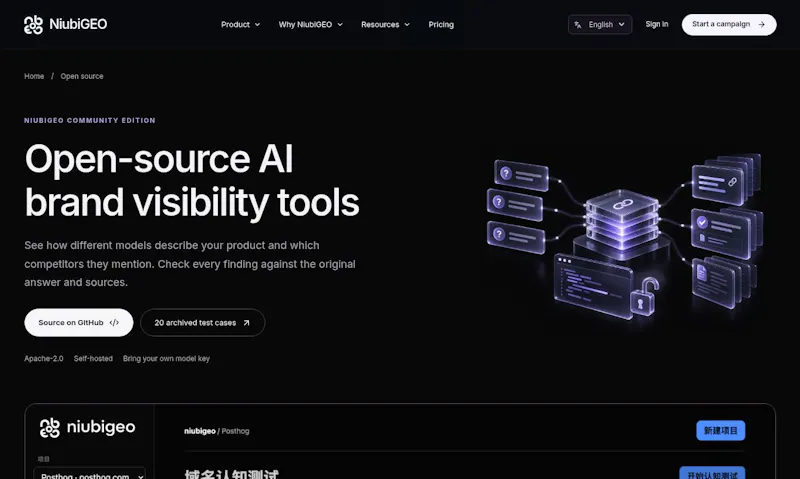 NiubiGEO screenshot 5