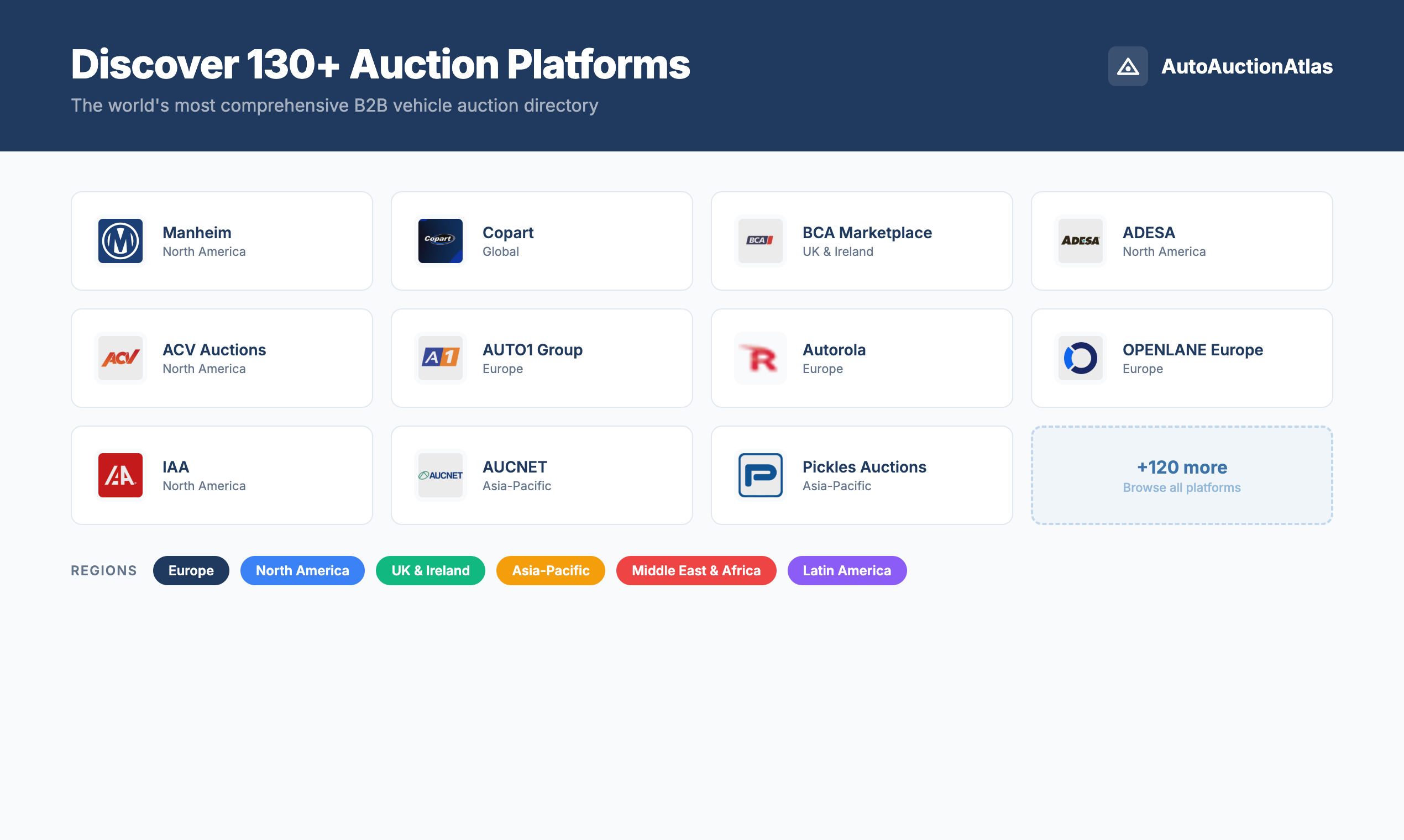 AutoAuctionAtlas gallery image