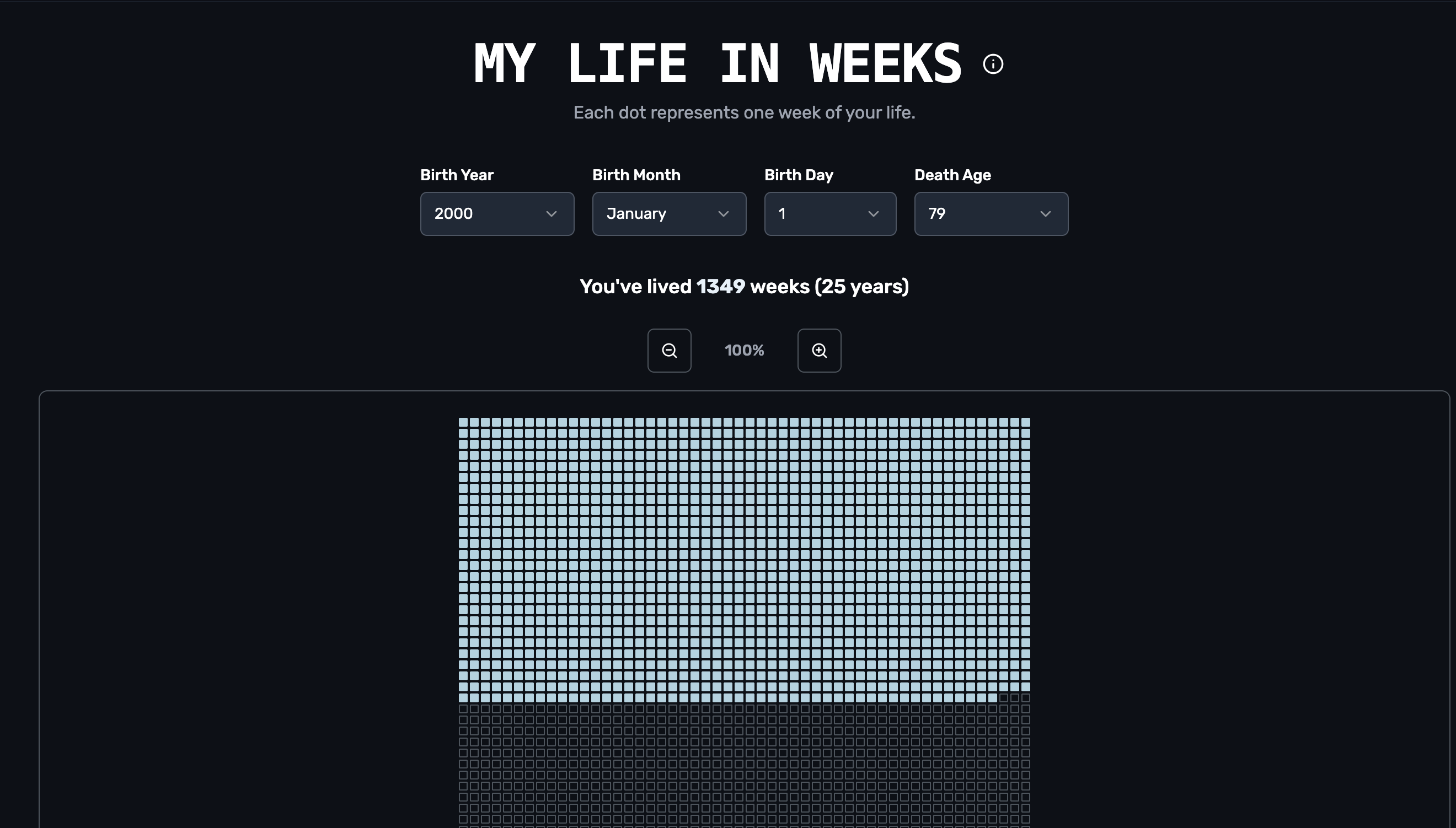 My Life In Weeks gallery image