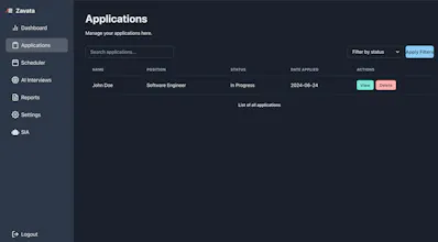 Zavata v1.0 - Beta gallery image