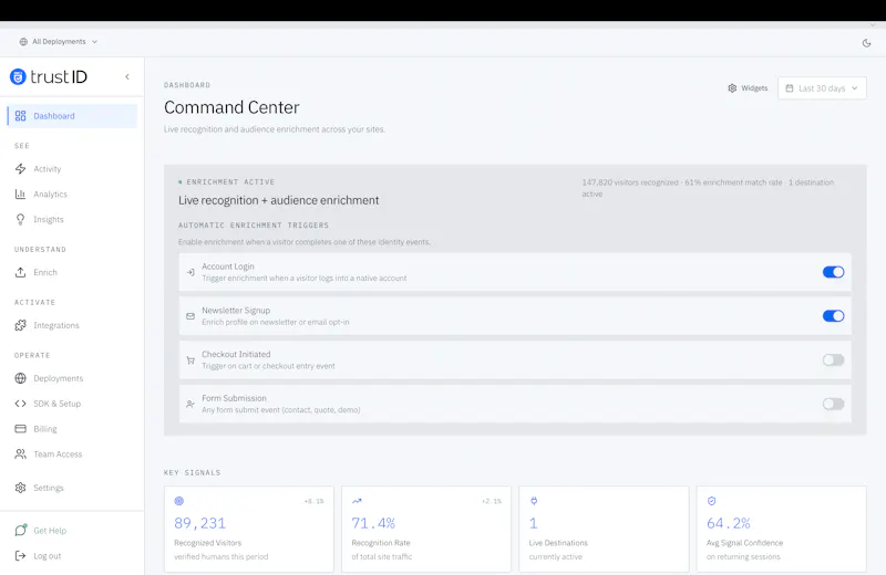 Trust ID screenshot 3