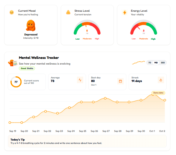 Calmive gallery image