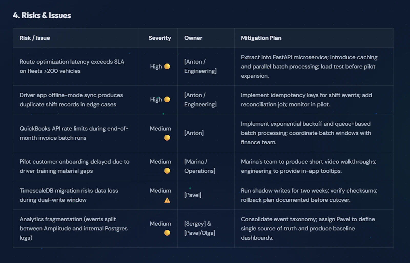 MeetWave screenshot 7