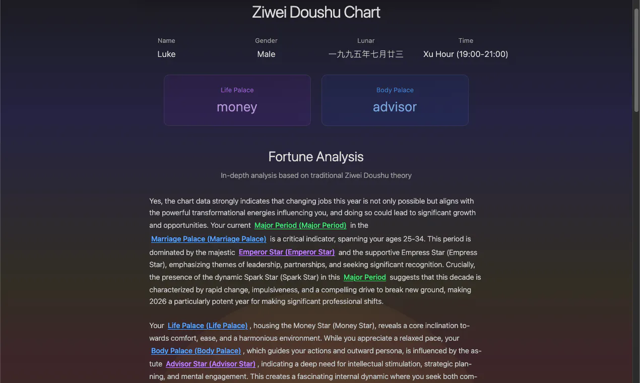 ZWDSIN gallery image
