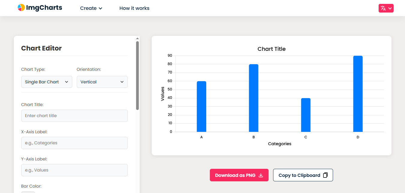 imgcharts.com media 1