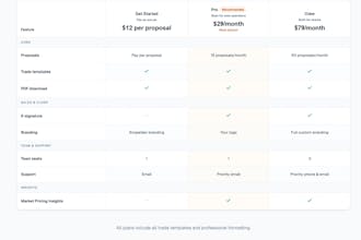 Scope Generator gallery image