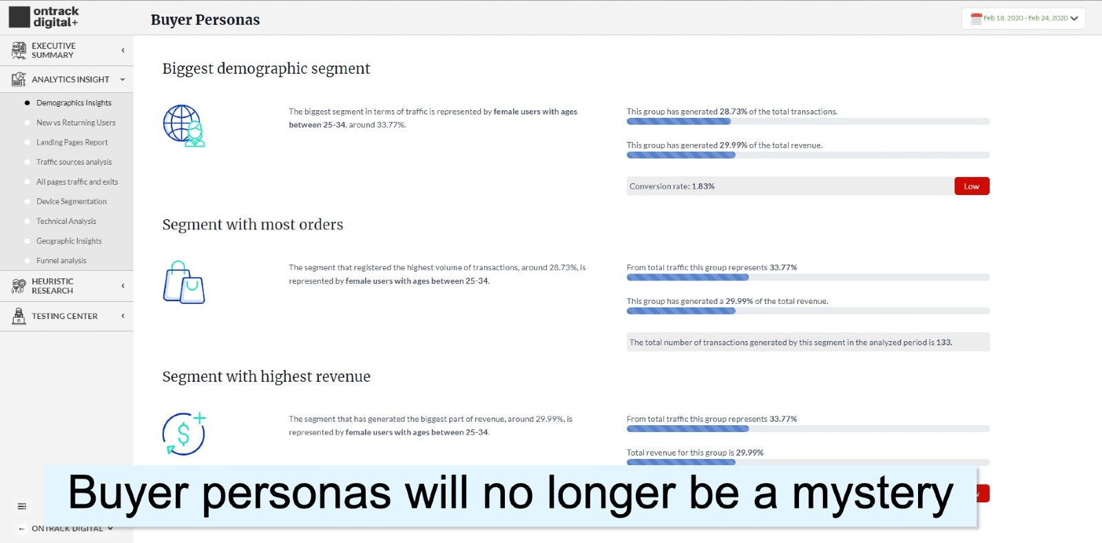 Ontrack Analytics App gallery image