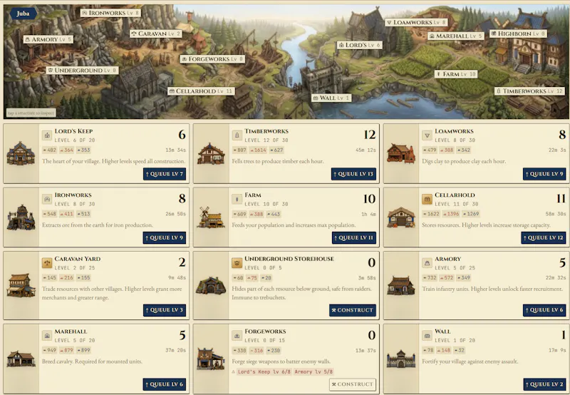 Rise of Banners screenshot 1