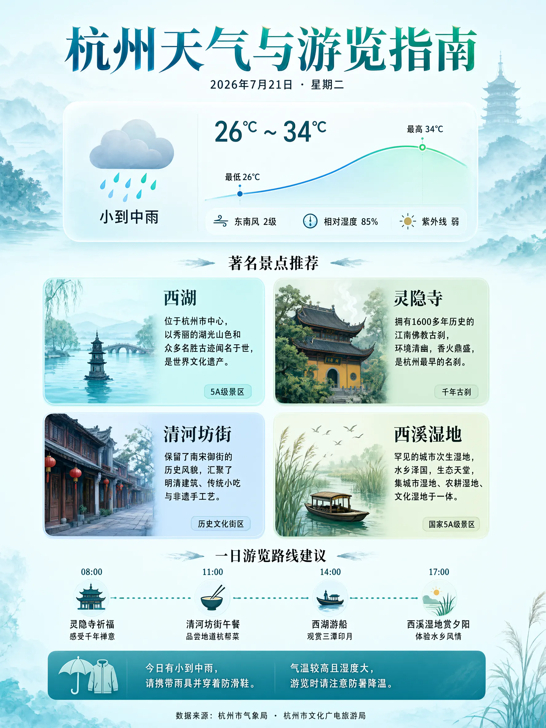 Qwen Image 3.0 gallery image