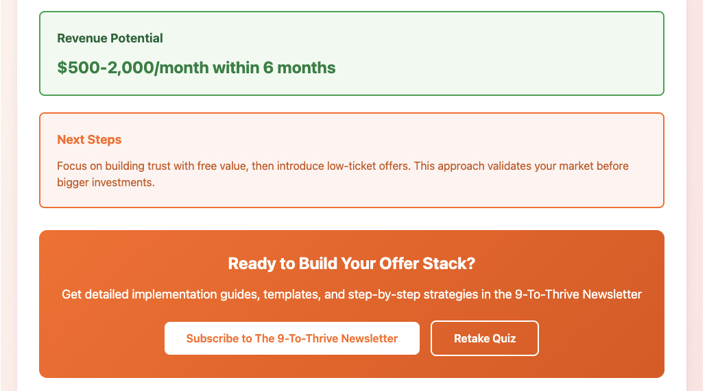 $ 100.000 Angebot Stack Builder - Entwerfen Sie Ihren perfekten Angebot Stack in 3 Minuten-mit einer Roadmap Medien 4