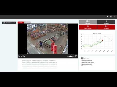 Smart Distancing gallery image