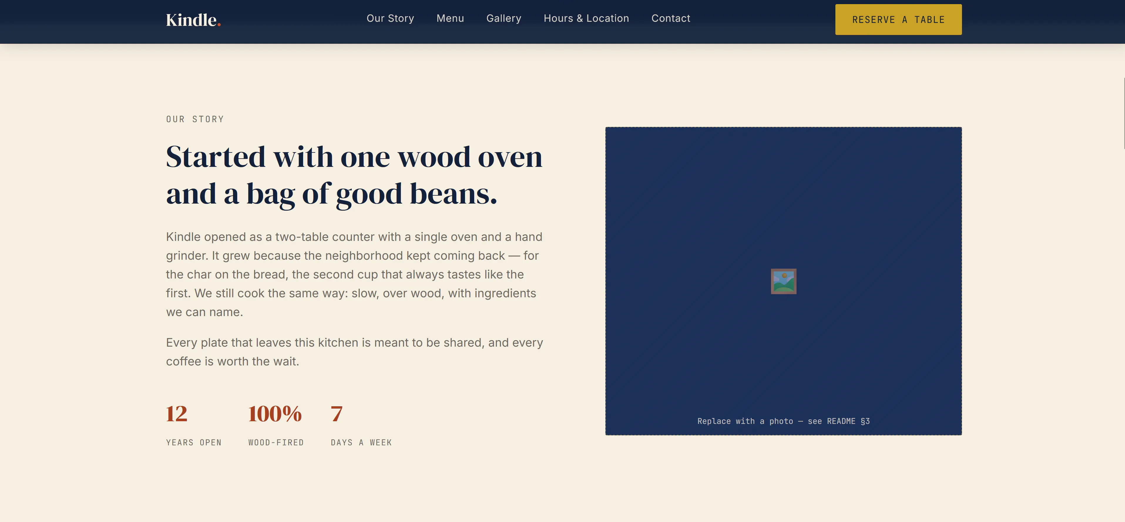 Modern HTML5 Template gallery image