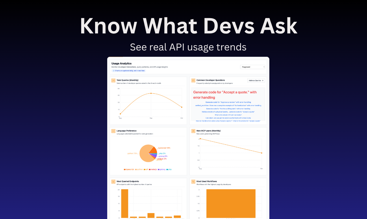 Swytchcode gallery image