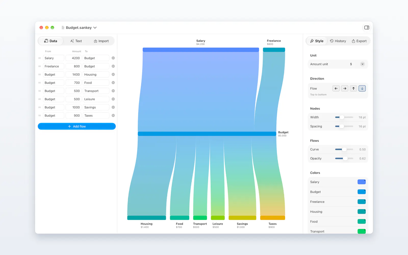 SankeyFlow screenshot 3