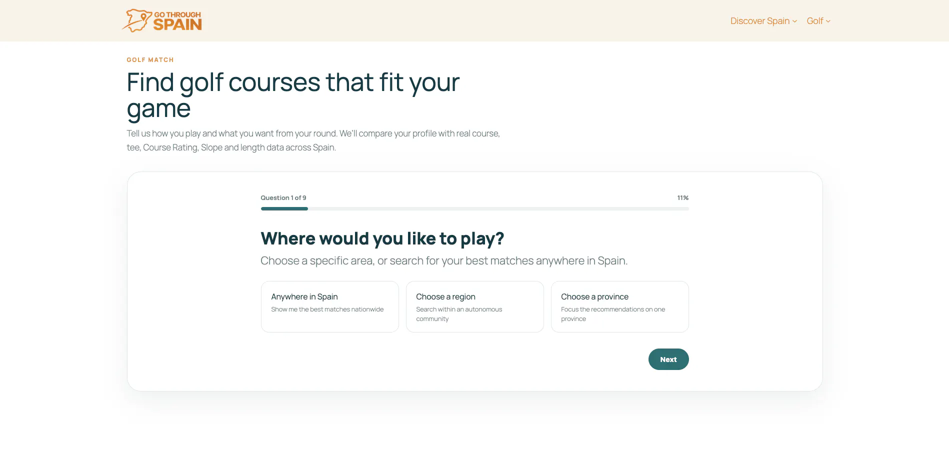 Golf compass gallery image