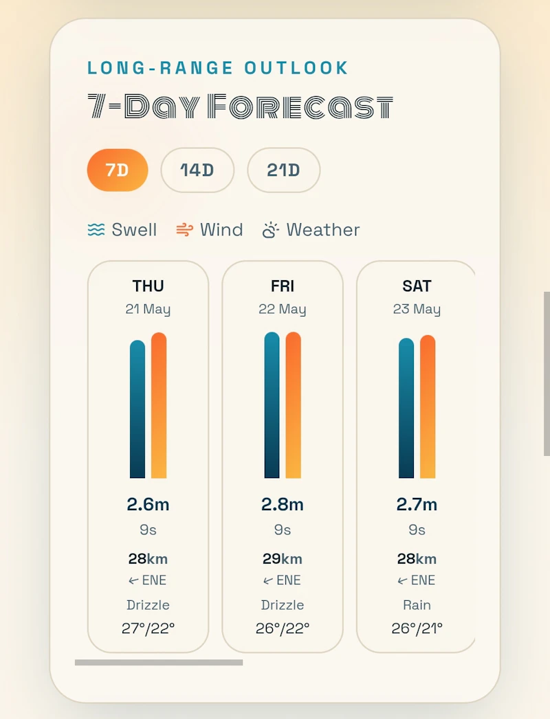 BarrelCast — Live Surf Companion screenshot 2
