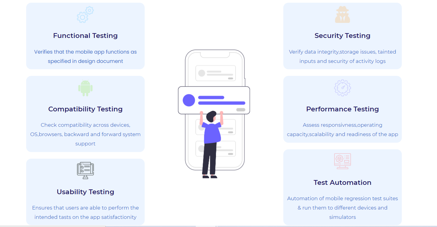 Stelo Technology gallery image