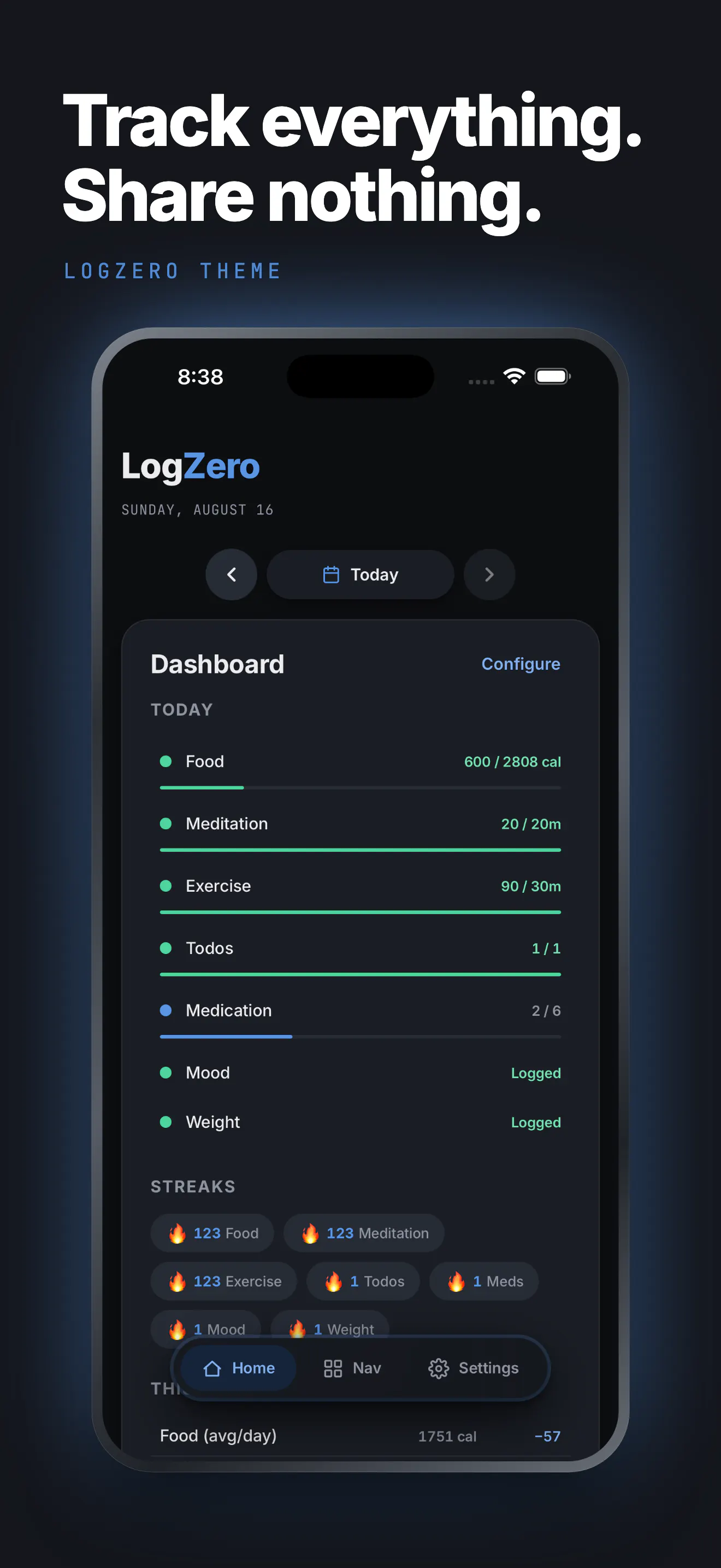 LogZero: Private Life Tracker gallery image