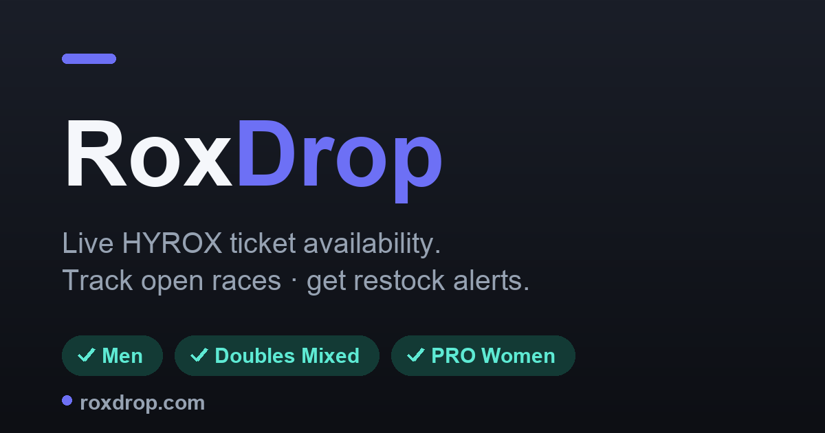 RoxDrop gallery image