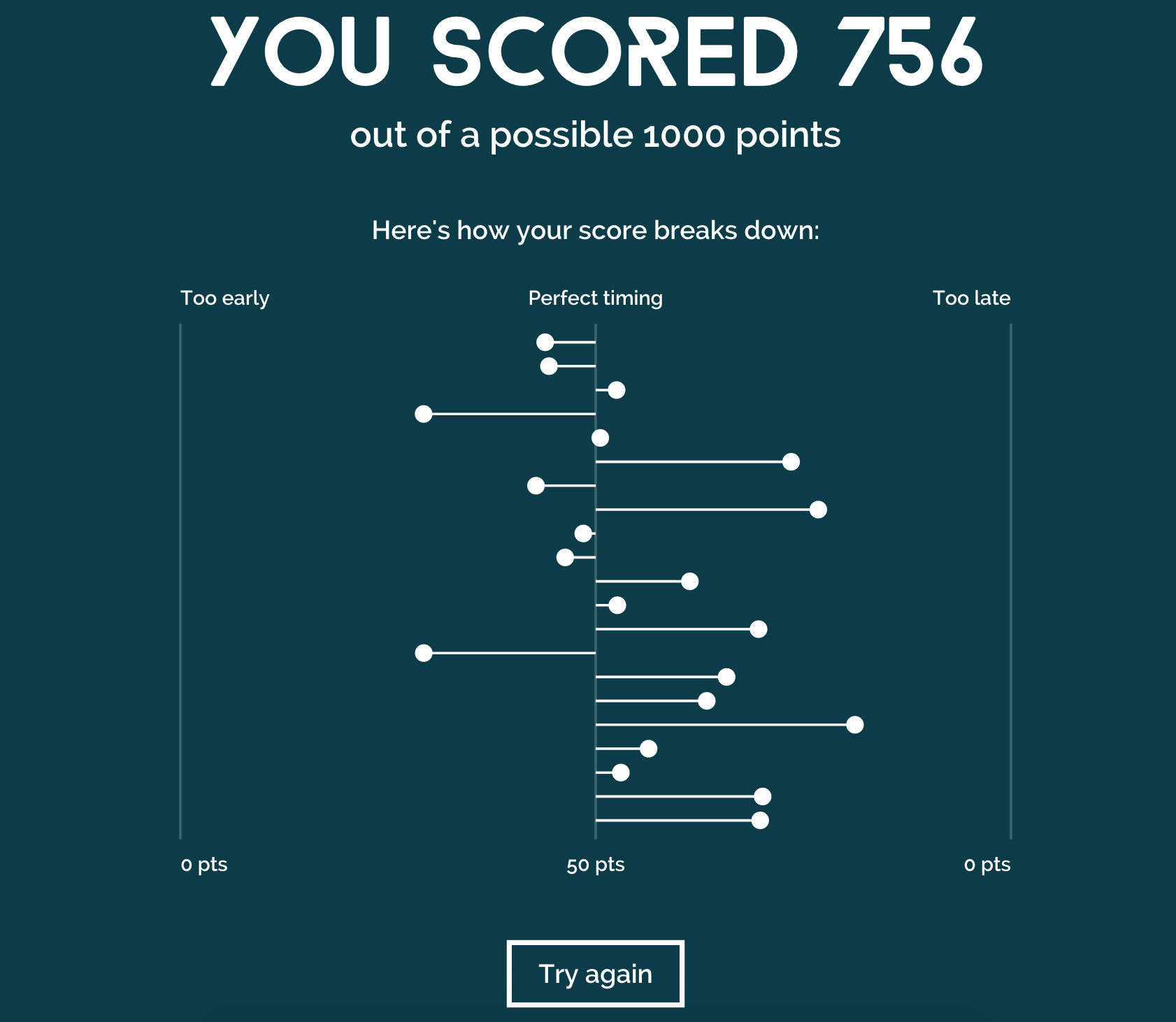 Got Rhythm? gallery image