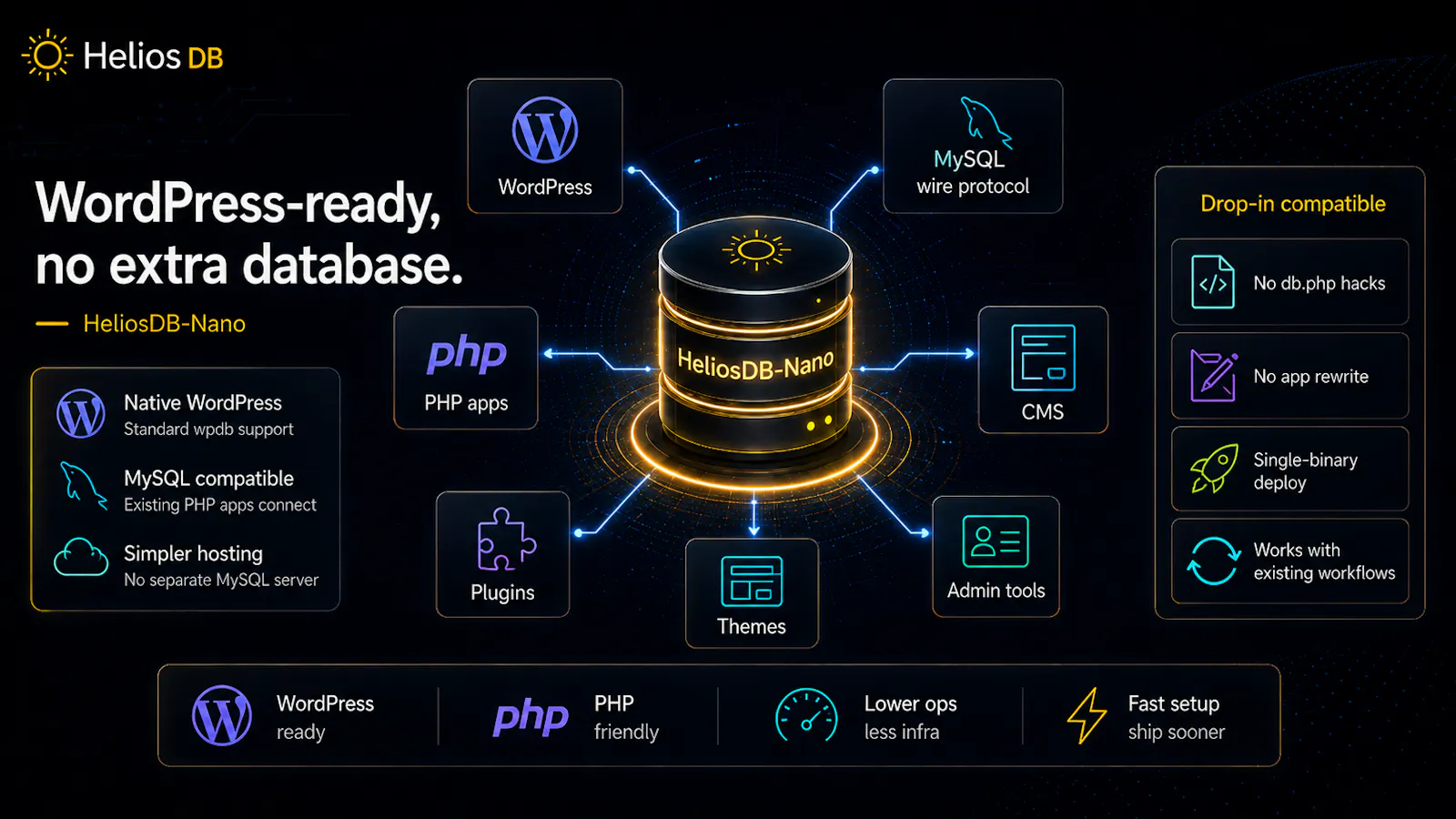 HeliosDB-Nano screenshot 12