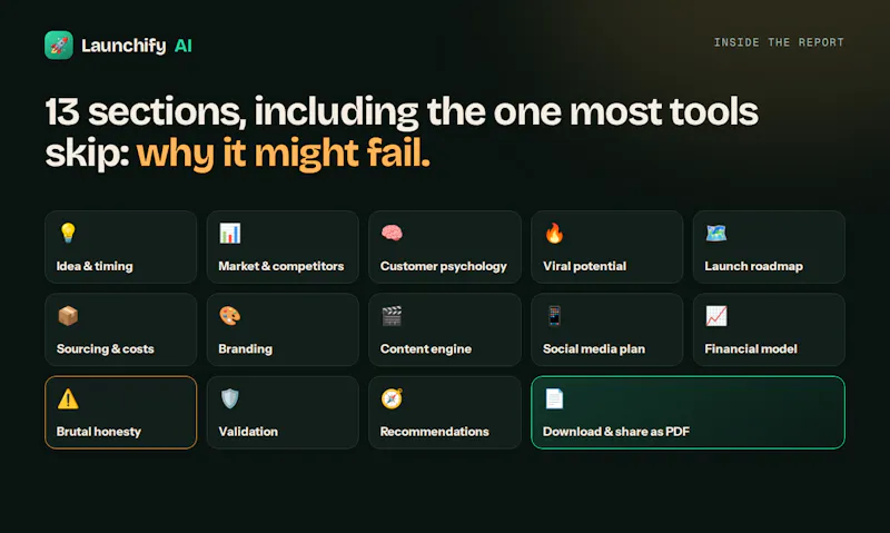 Launchify AI screenshot 4