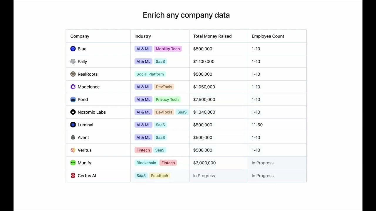 Extruct AI gallery image