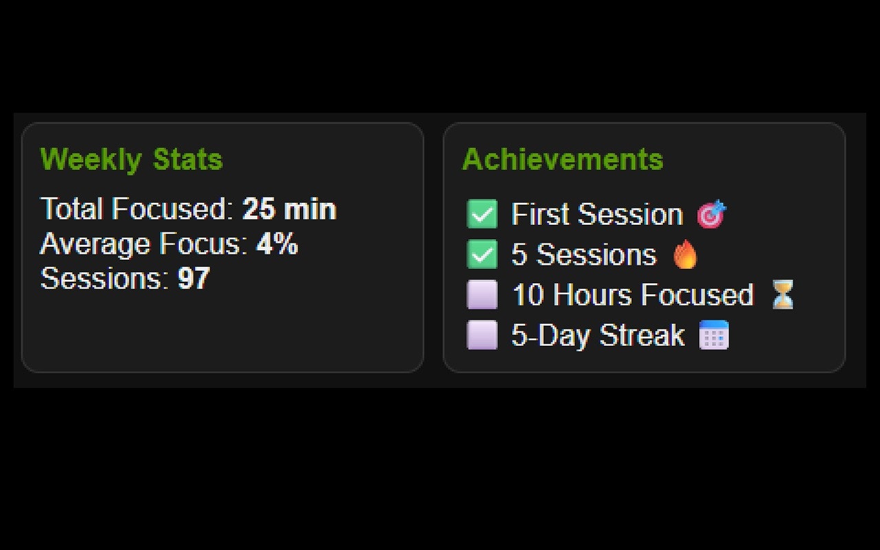 Lizard - Focus & Productivity Tracker gallery image