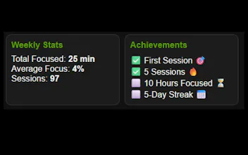 Lizard - Focus & Productivity Tracker gallery image