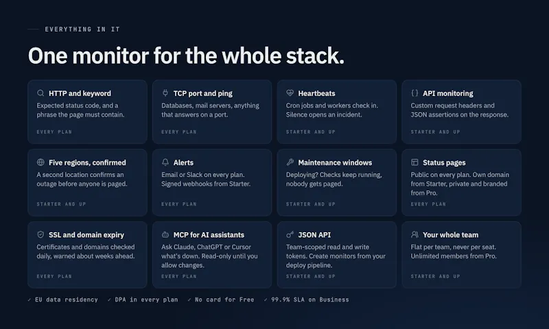 Uptime Beacon screenshot 3