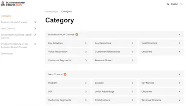 Business Model Canvas Guru gallery image