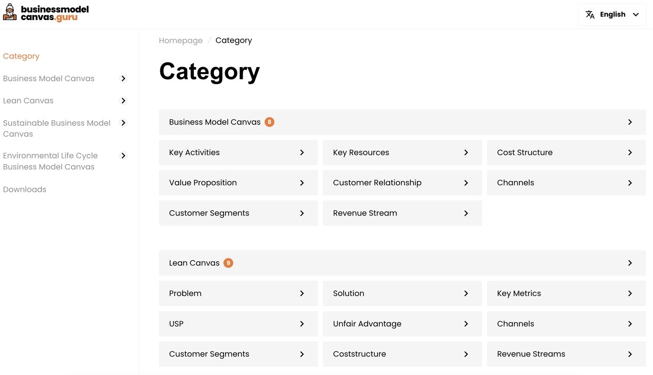 Média Modèle d'entreprise Guru Canvas 3