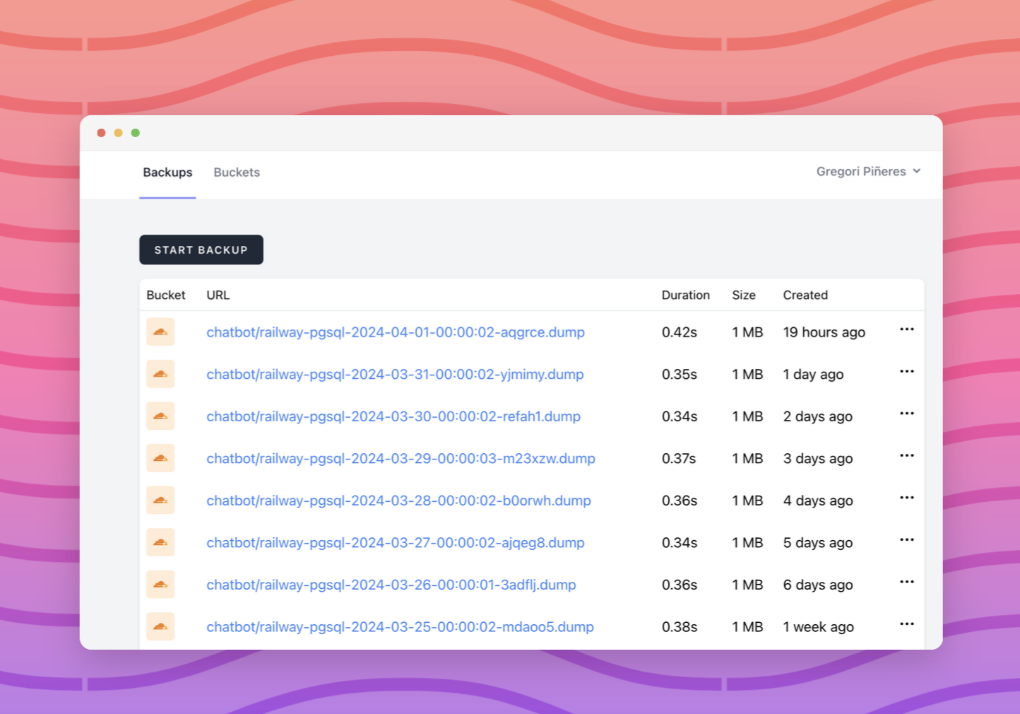 서비스로서 데이터베이스 백업 - MySQL 및 PostgreSQL 예약 된 백업을 서비스로 가져옵니다 미디어 2
