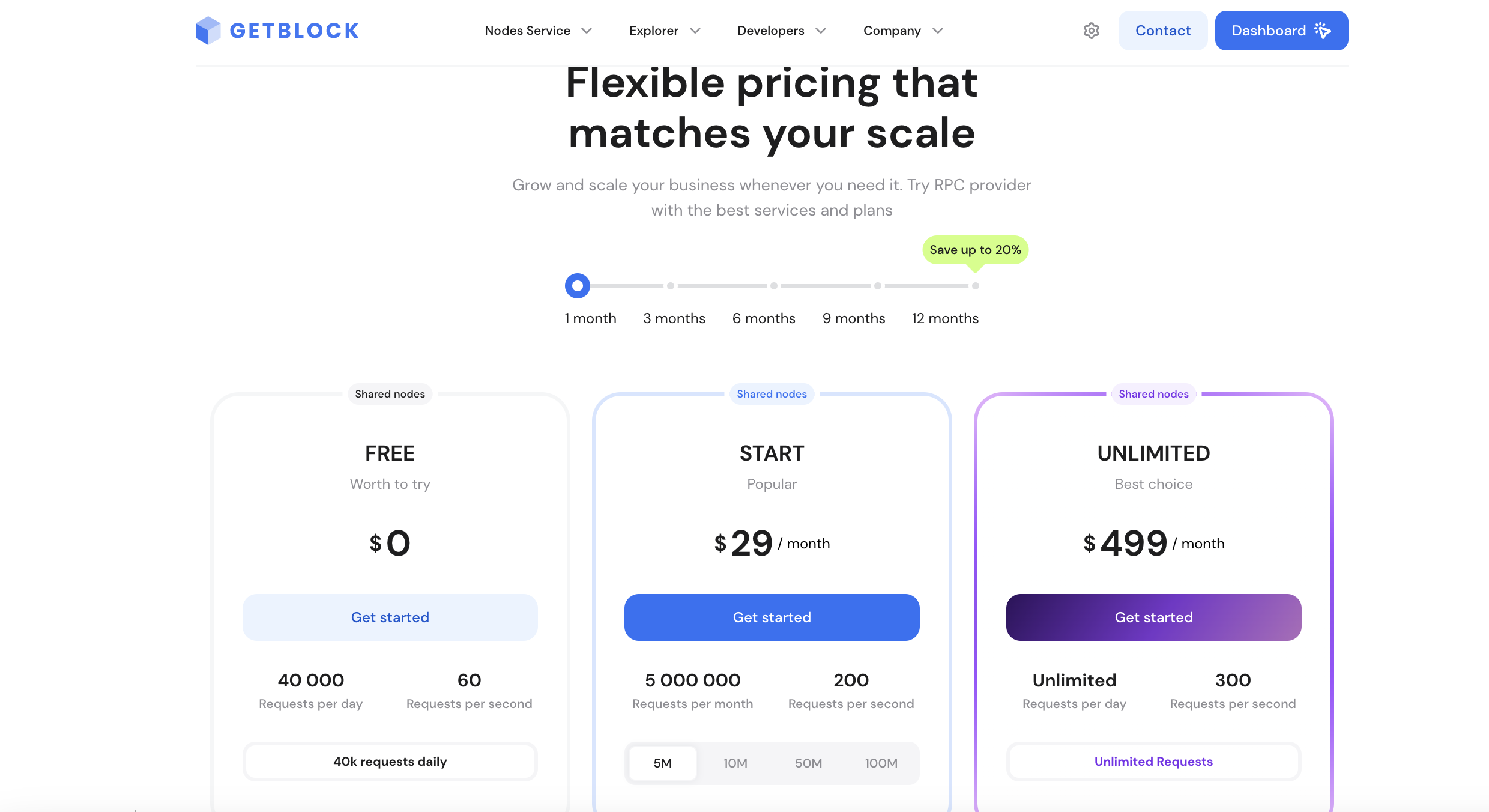 GetBlock gallery image