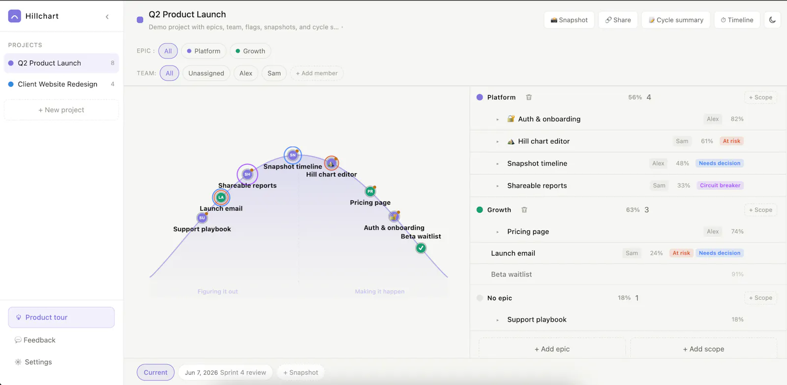 Hillch.art screenshot 2