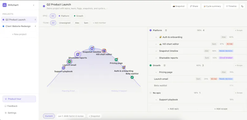 Hillch.art screenshot 2