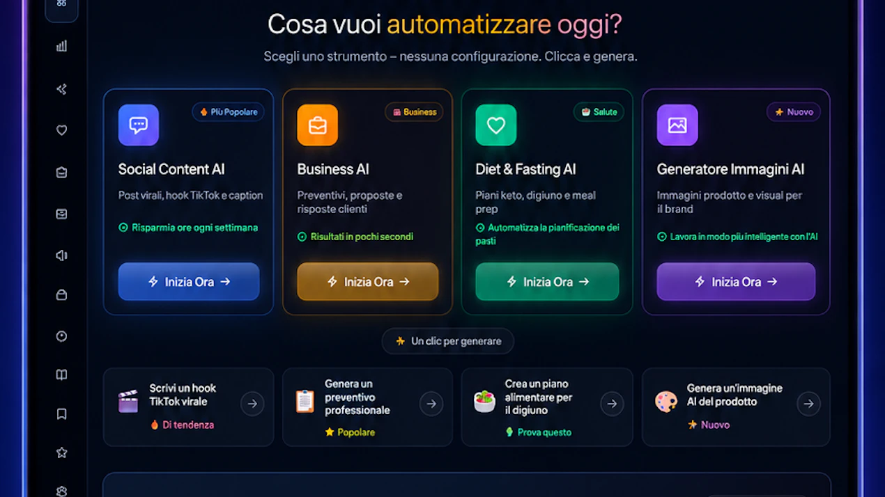 ProfitAI product