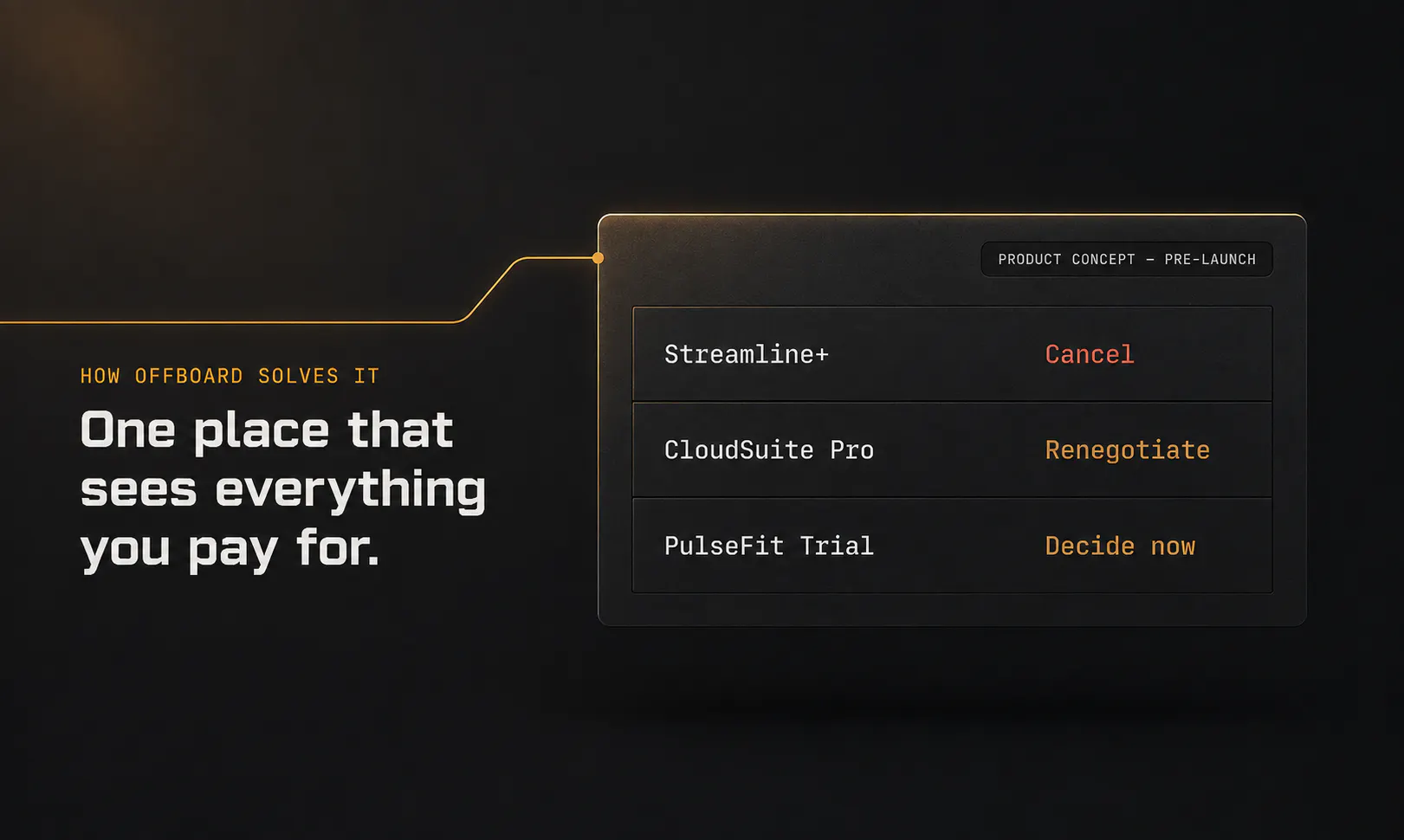 OFFBOARD — Cancel Anything, Safely screenshot